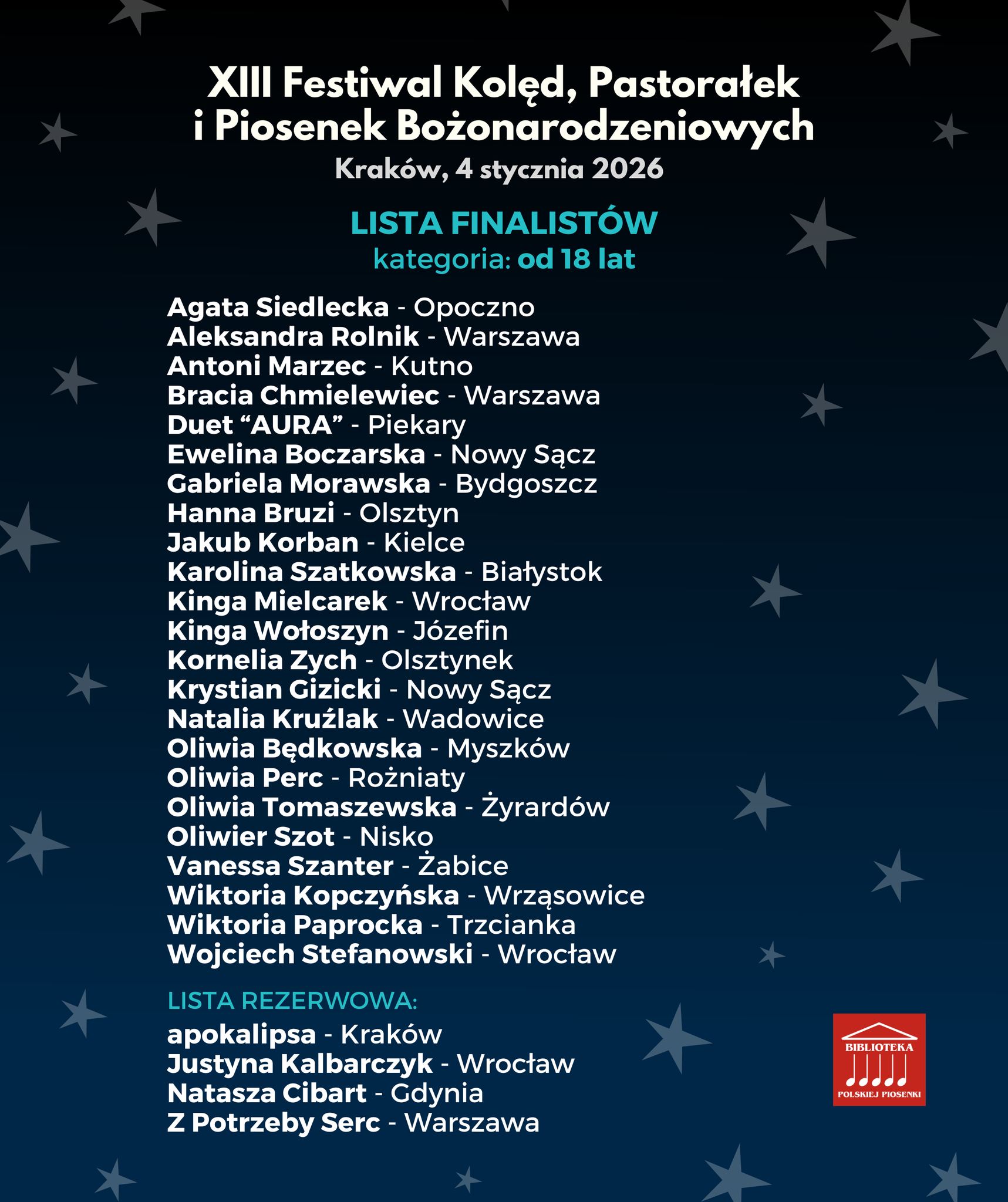 Lista os�b zakwalifikowanych - kategoria powy�ej 18 lat